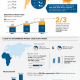 Tibco_Spotfire_InfoGraphic