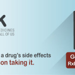 RxISK - Making medicines safer for all of us