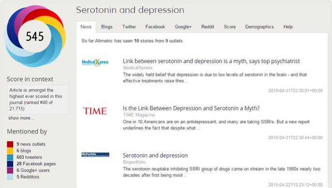 Serotonin and depression - news