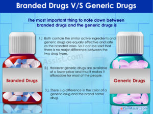 HealthMatch - Are Generic Drugs Just As Good As Branded Drugs?